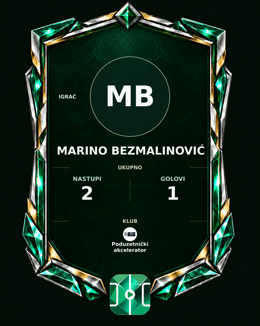 PLAYGRND grafika profila Marino Bezmalinović