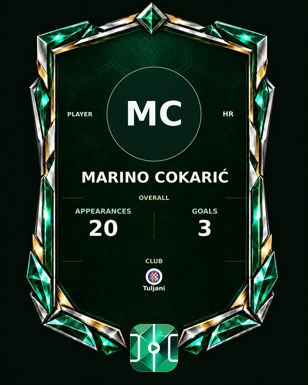 Marino Cokarić's PLAYGRND profile graphic
