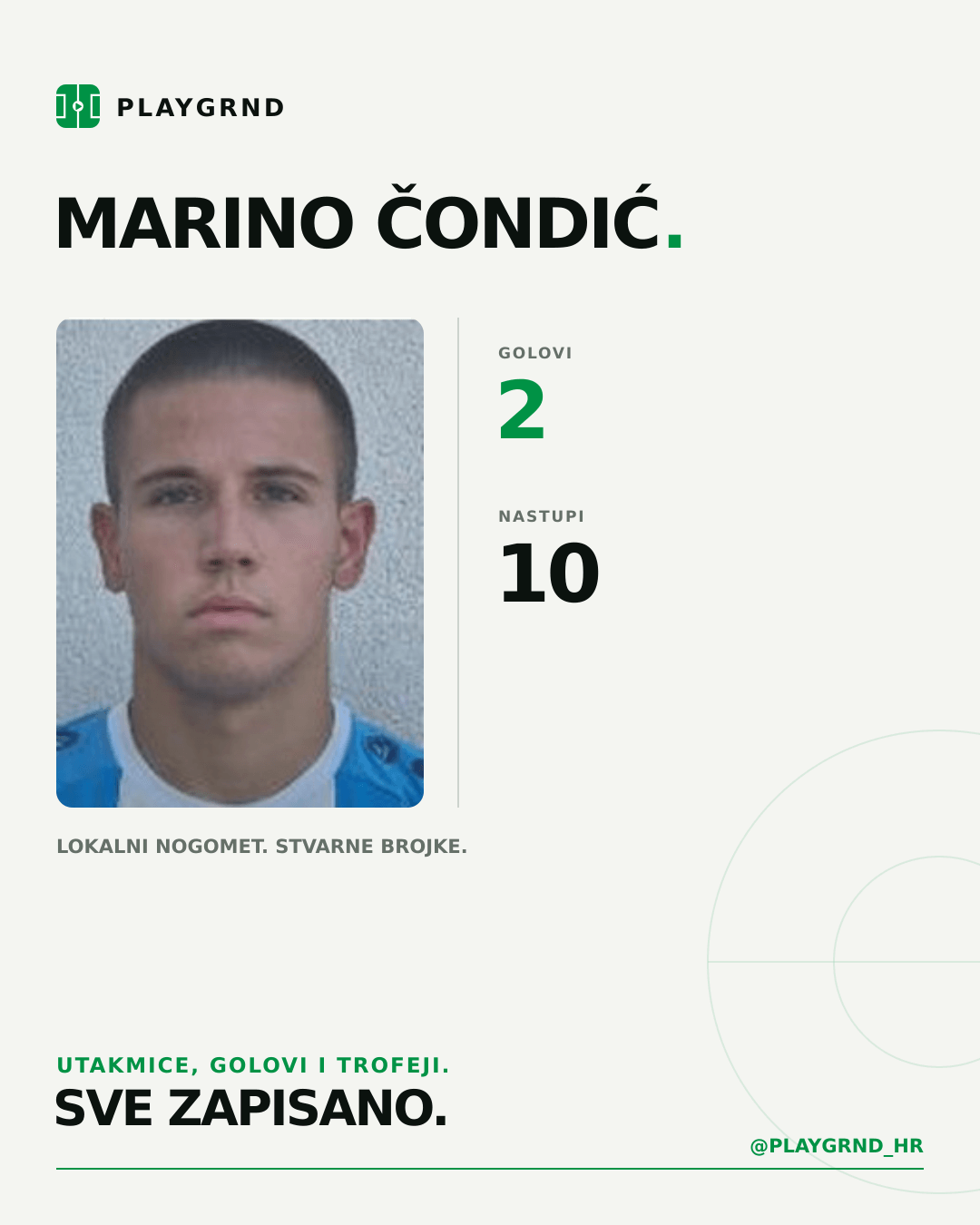Marino Čondić's PLAYGRND profile graphic
