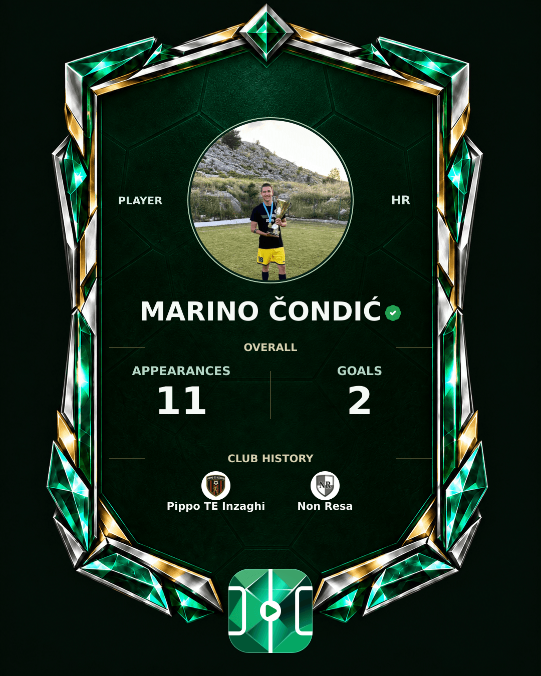 Marino Čondić's PLAYGRND profile graphic