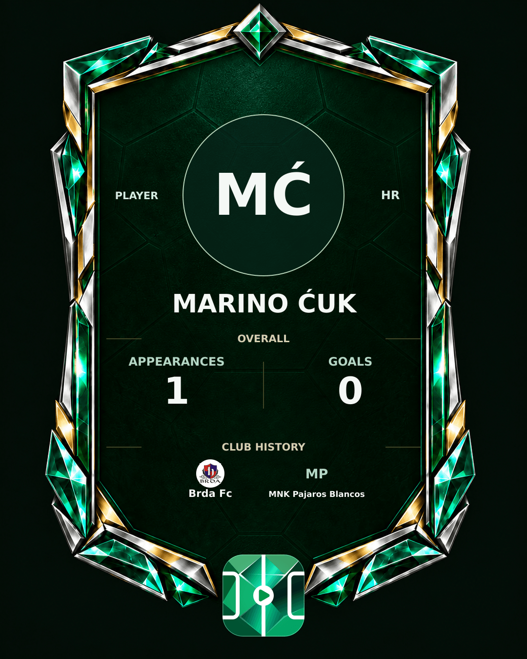 Marino Ćuk's PLAYGRND profile graphic