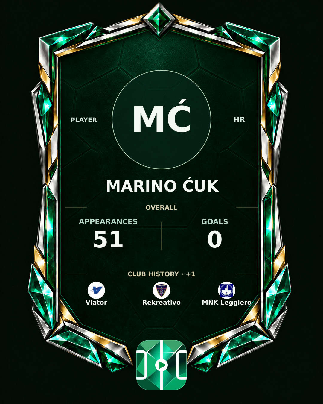 Marino Ćuk's PLAYGRND profile graphic