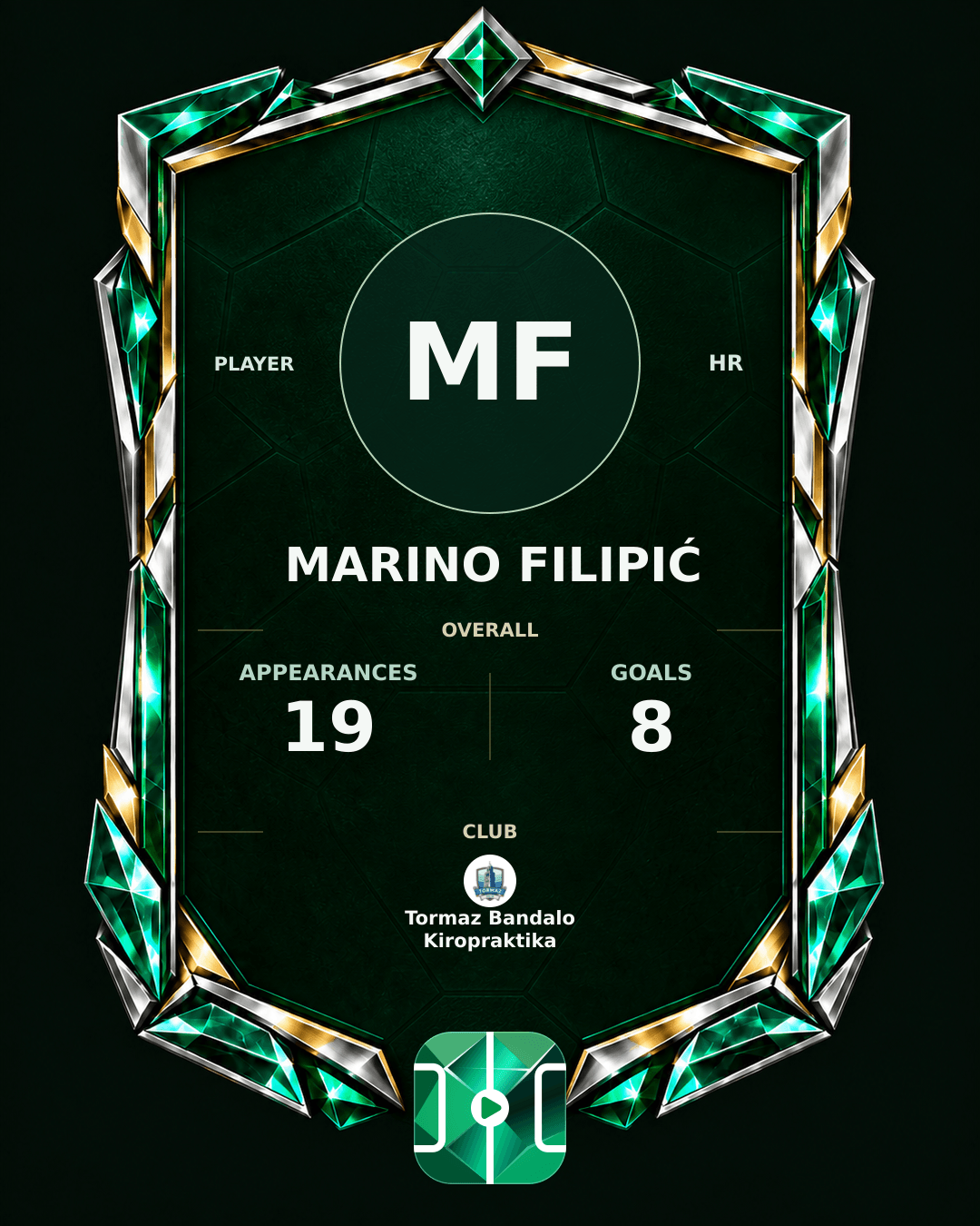 Marino Filipić's PLAYGRND profile graphic