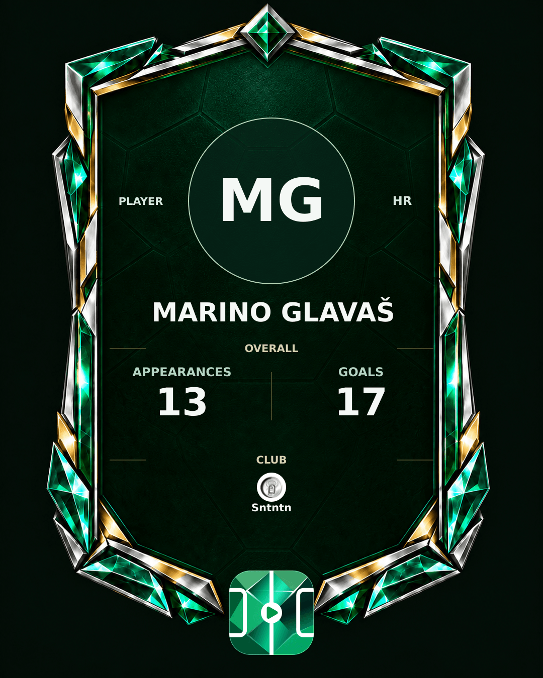 Marino Glavaš's PLAYGRND profile graphic