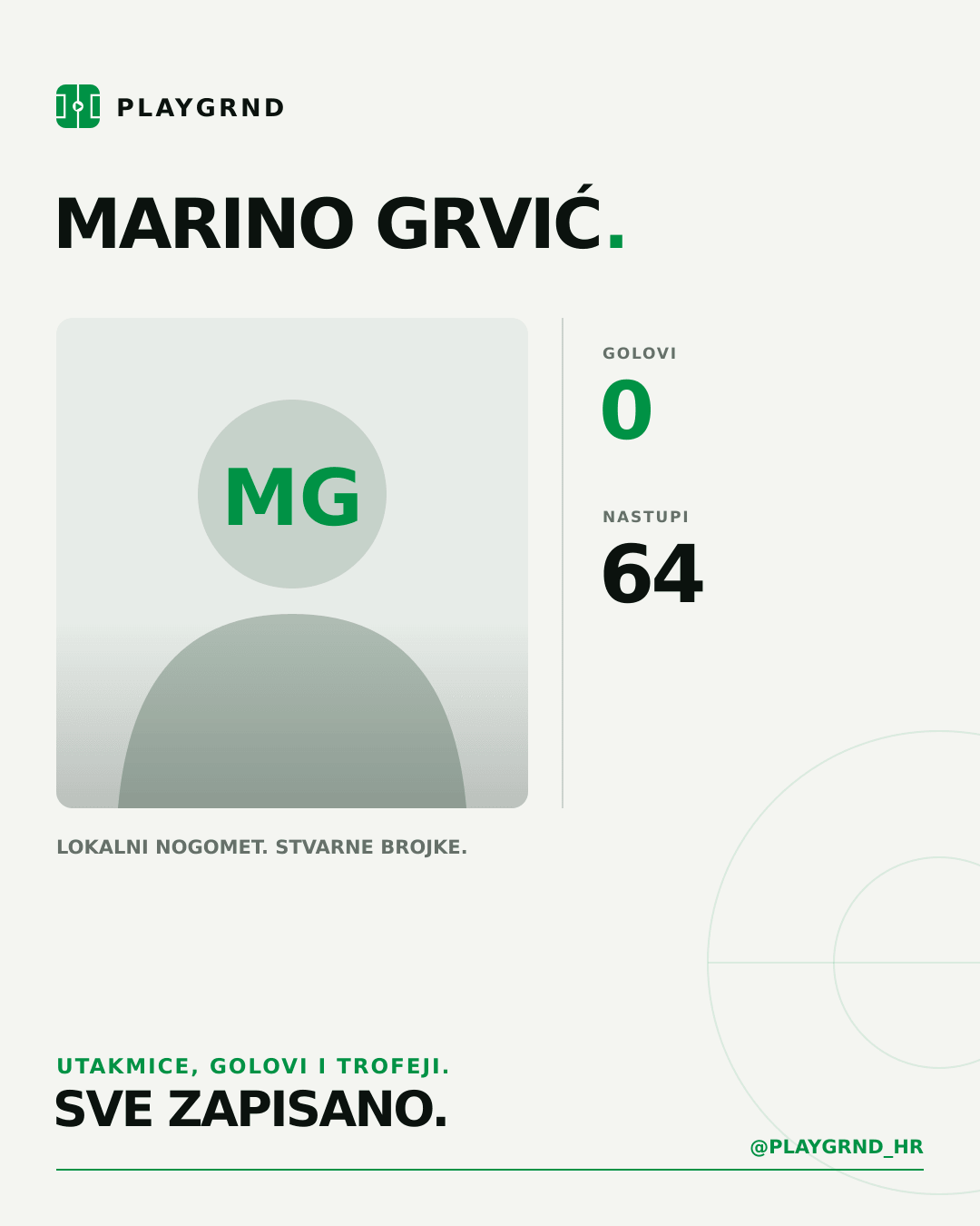 PLAYGRND grafika profila Marino Grvić