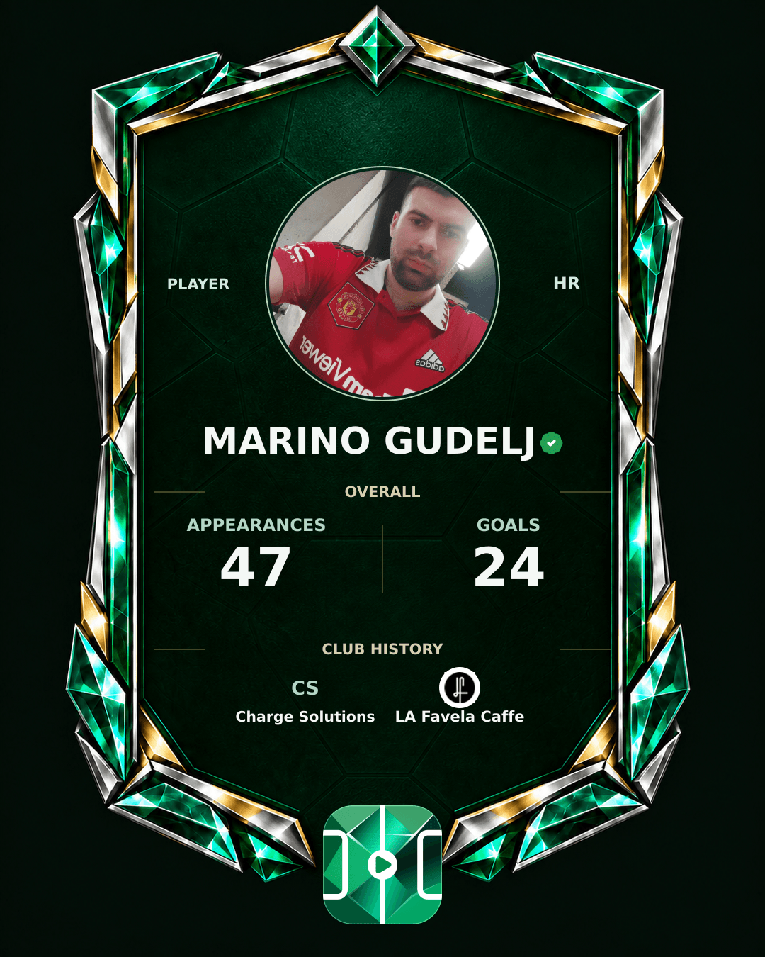 Marino Gudelj's PLAYGRND profile graphic