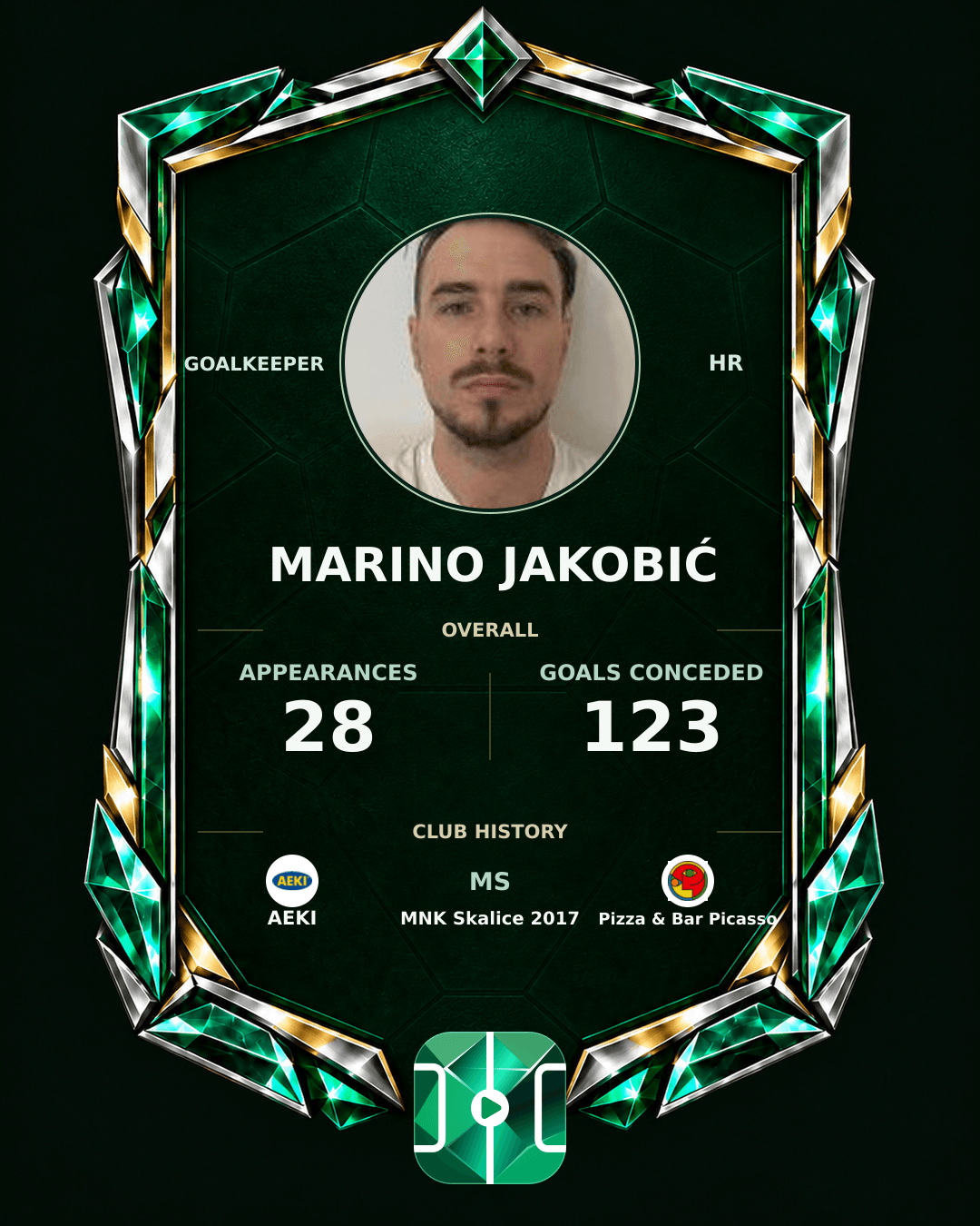 Marino Jakobić's PLAYGRND profile graphic