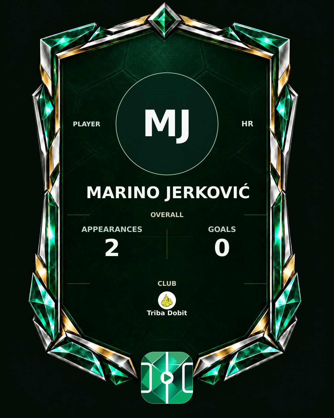 Marino Jerković's PLAYGRND profile graphic