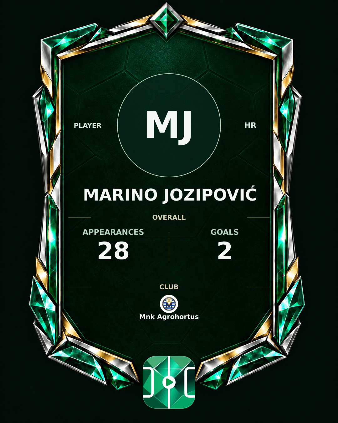 Marino Jozipović's PLAYGRND profile graphic
