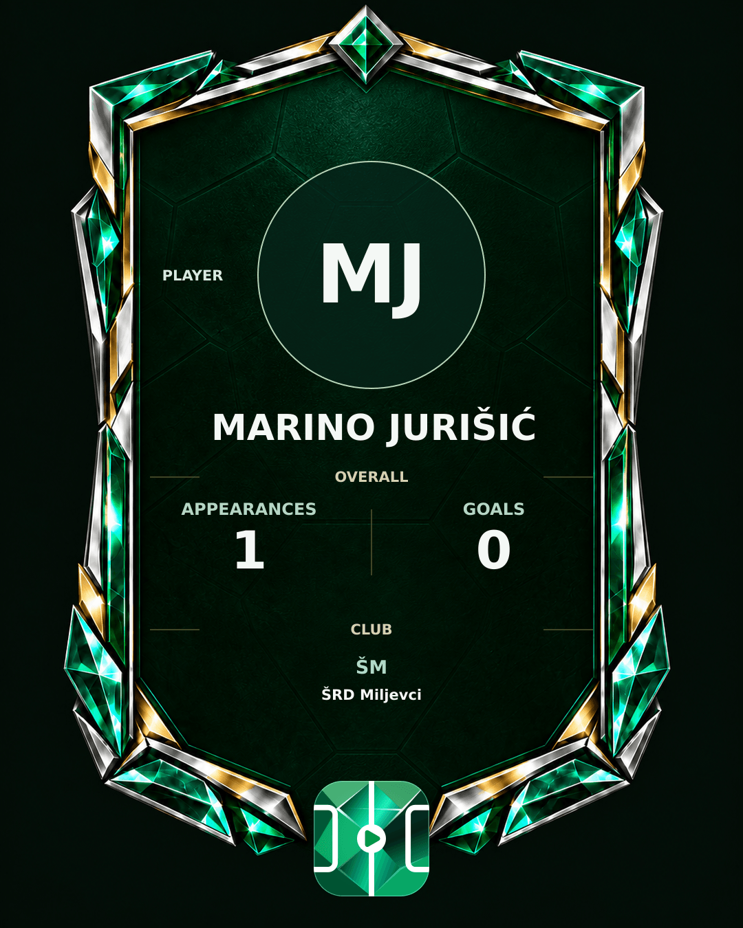 Marino Jurišić's PLAYGRND profile graphic