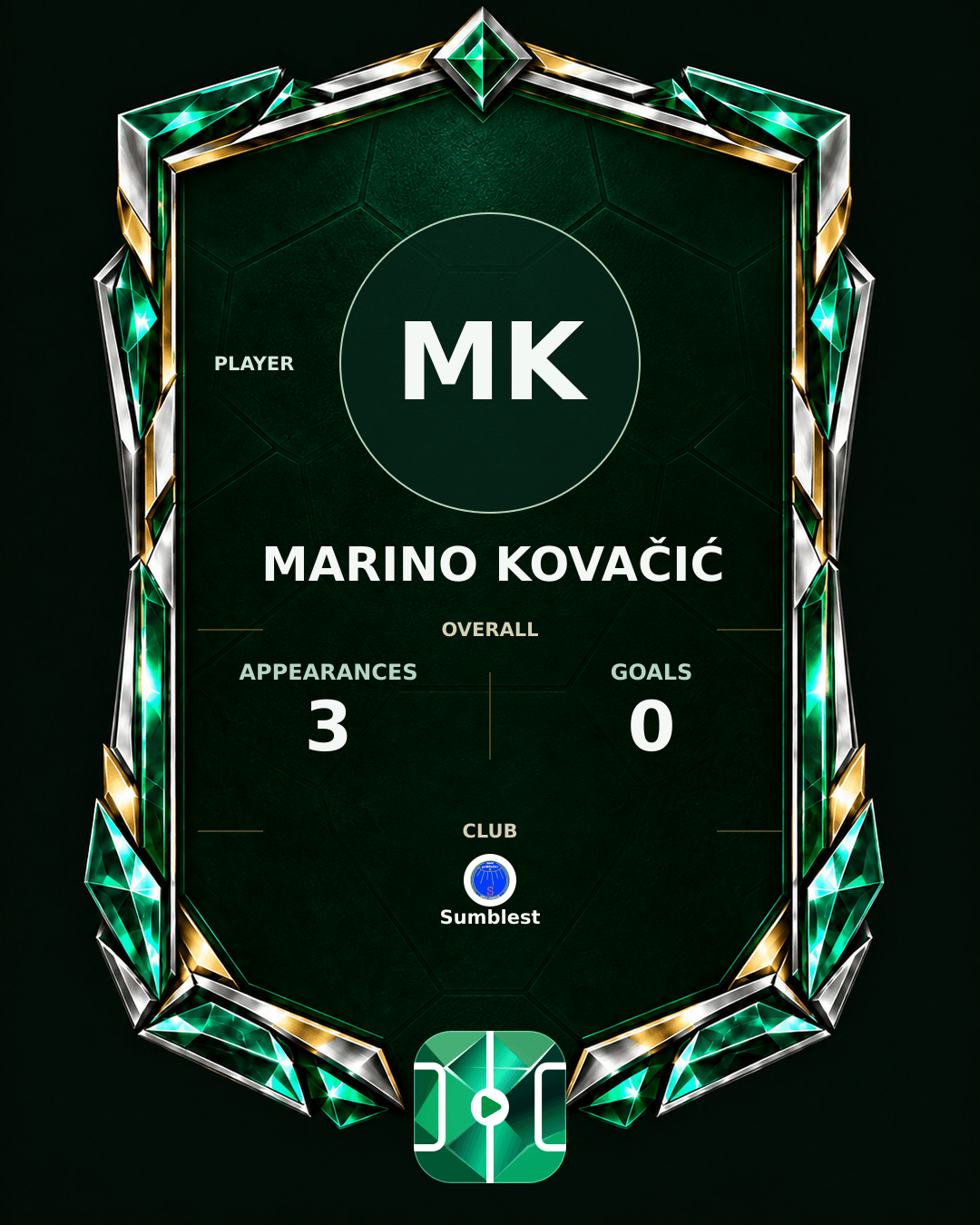 Marino Kovačić's PLAYGRND profile graphic