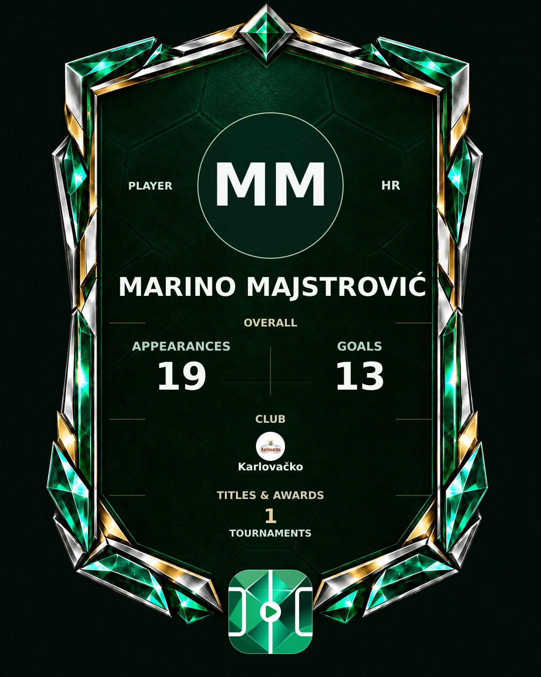 Marino Majstrović's PLAYGRND profile graphic