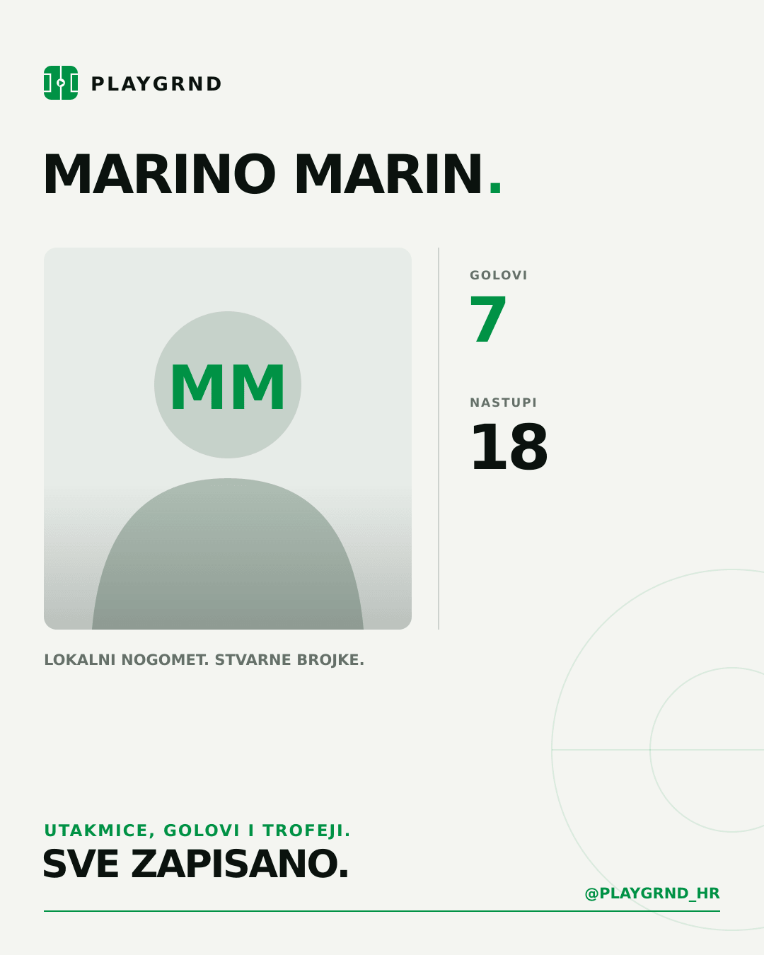 PLAYGRND grafika profila Marino Marin