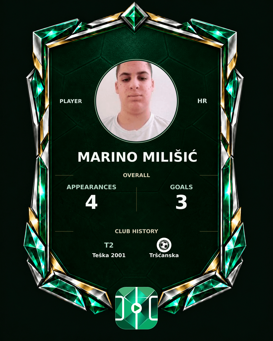 Marino Milišić's PLAYGRND profile graphic