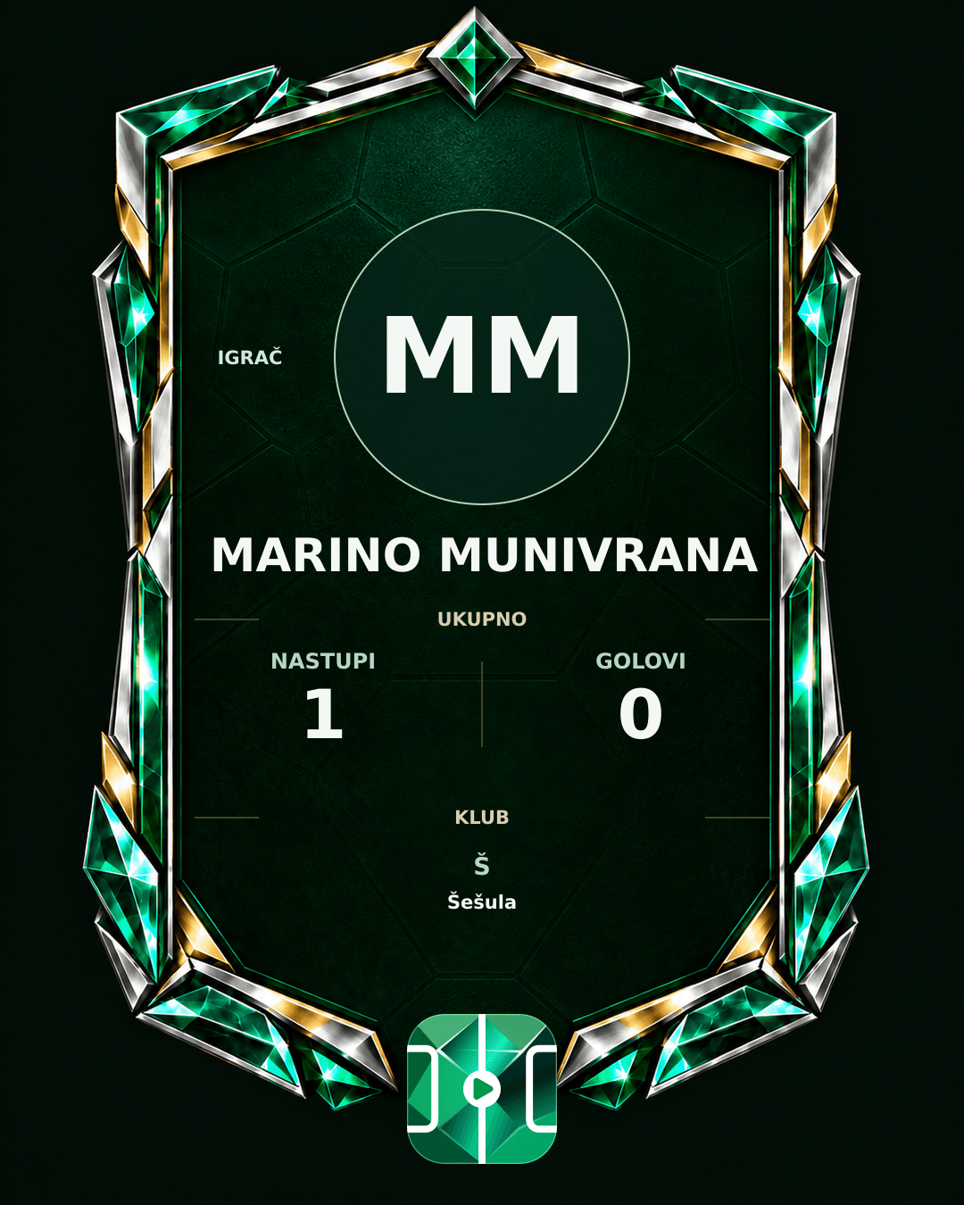 PLAYGRND grafika profila Marino Munivrana
