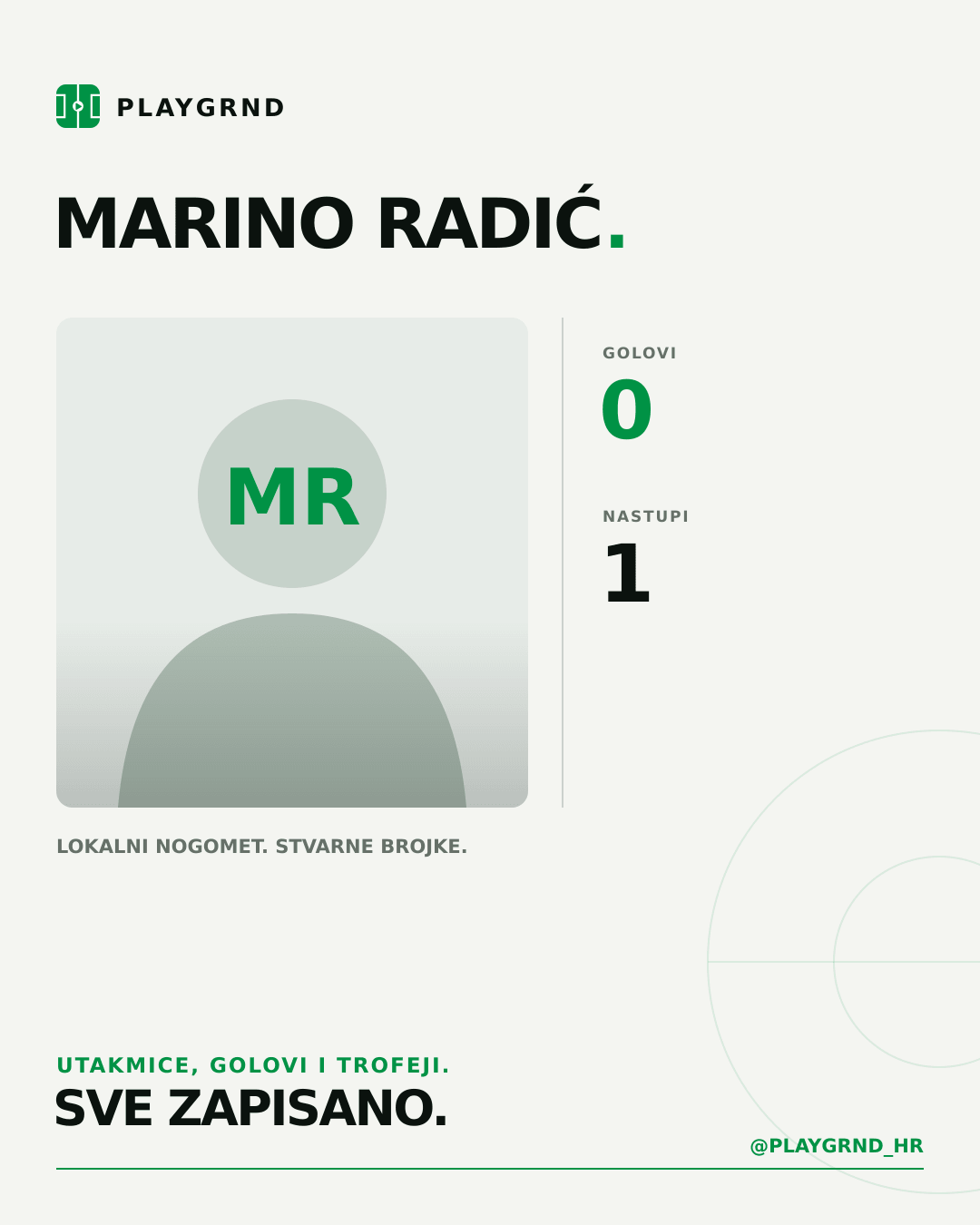 PLAYGRND grafika profila Marino Radić