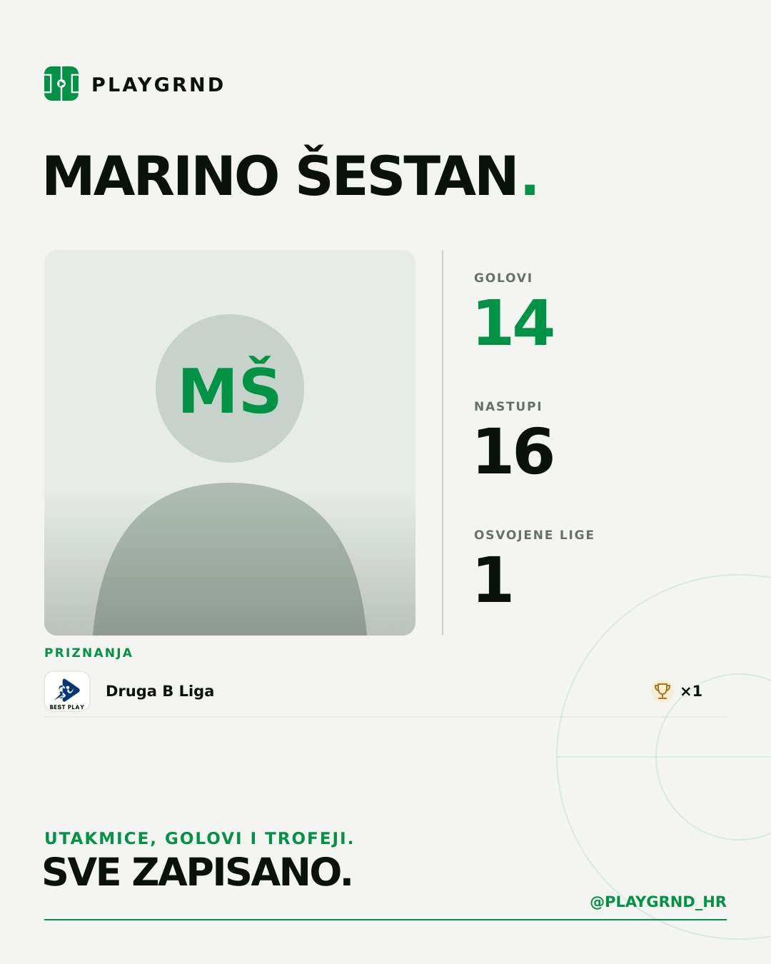 Marino Šestan's PLAYGRND profile graphic