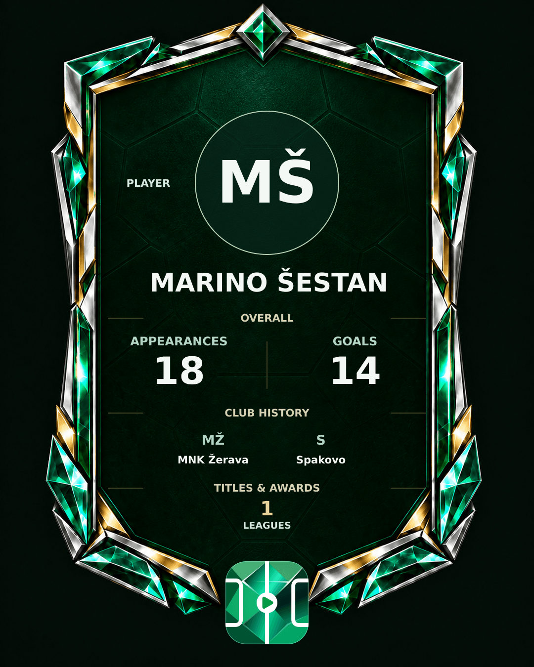 Marino Šestan's PLAYGRND profile graphic