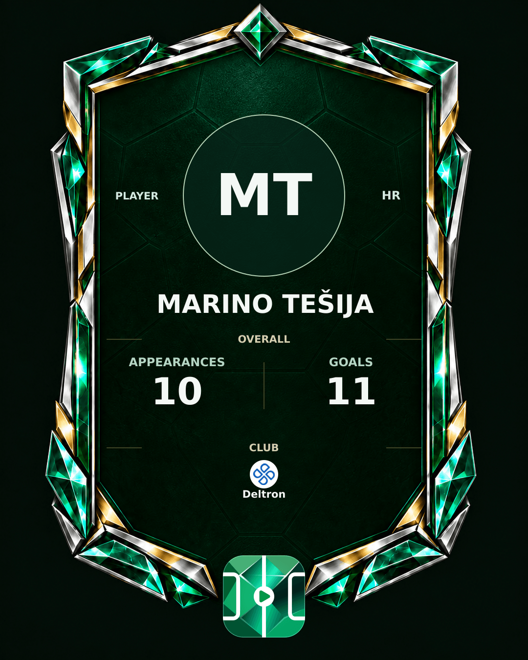 Marino Tešija's PLAYGRND profile graphic