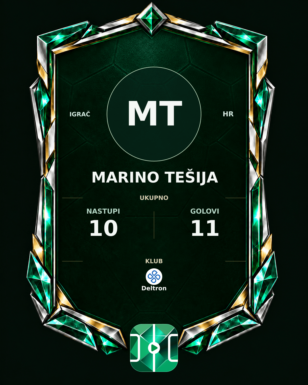 PLAYGRND grafika profila Marino Tešija
