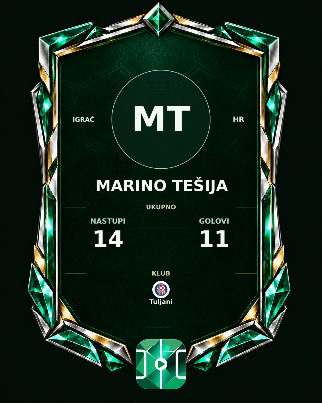 PLAYGRND grafika profila Marino Tešija