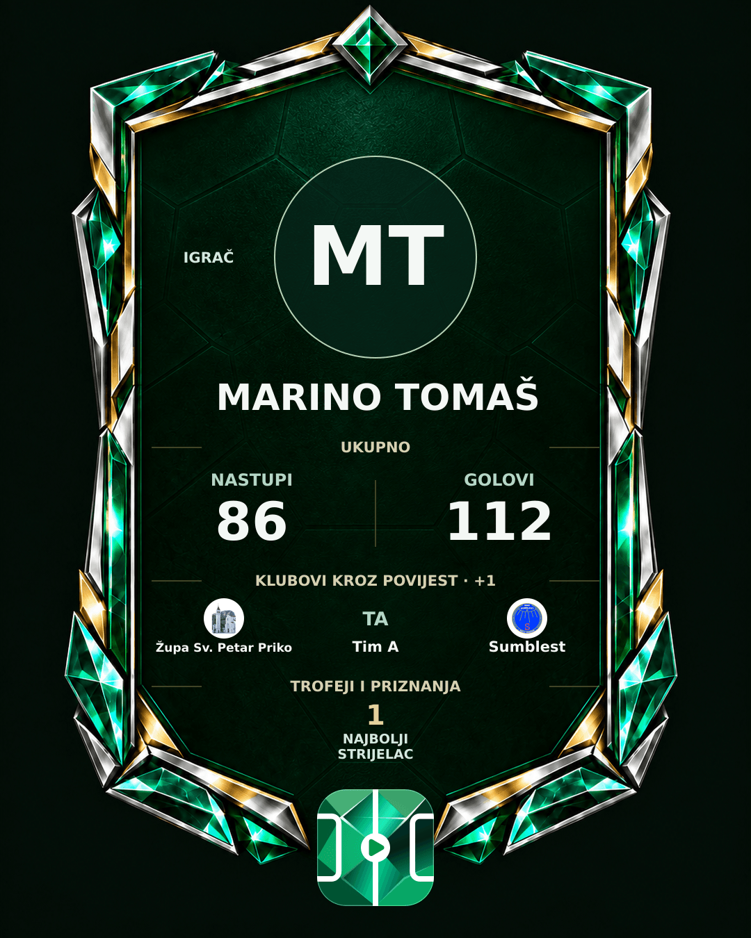 PLAYGRND grafika profila Marino Tomaš