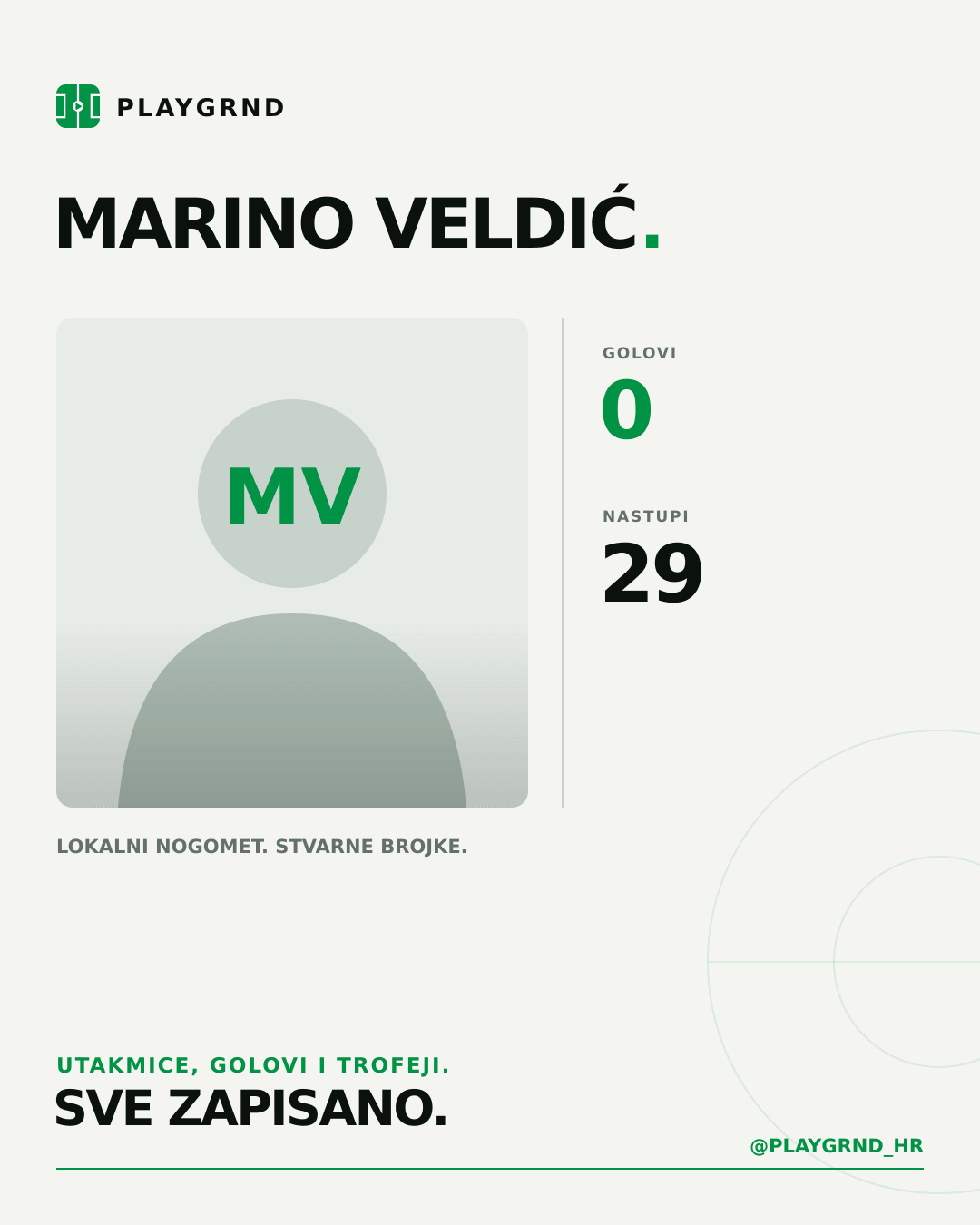 Marino Veldić's PLAYGRND profile graphic