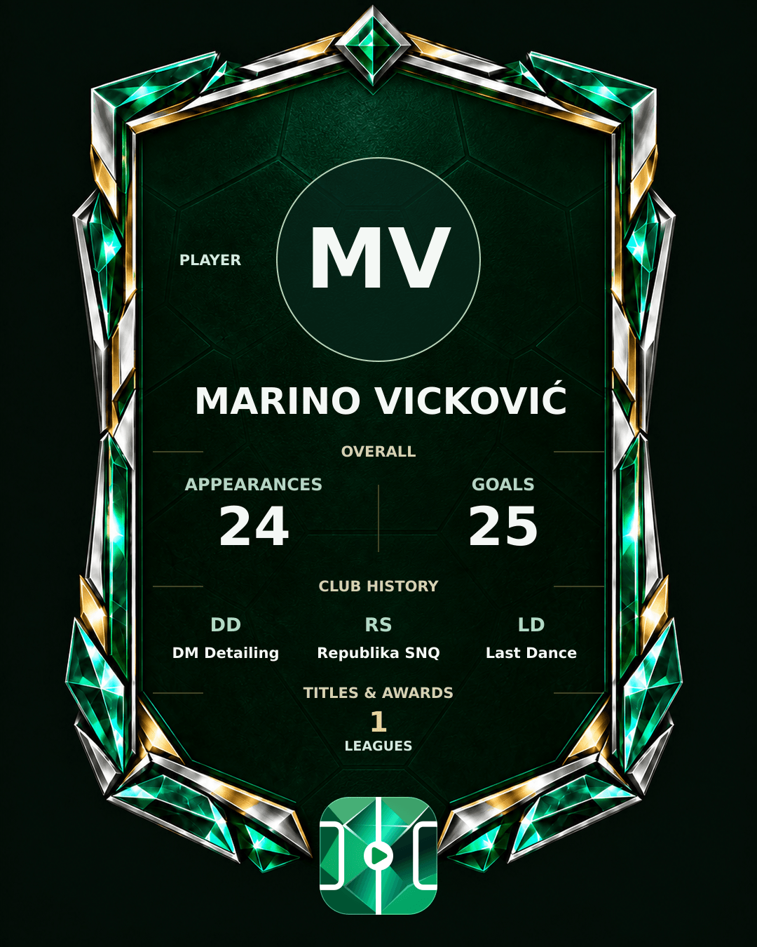 Marino Vicković's PLAYGRND profile graphic