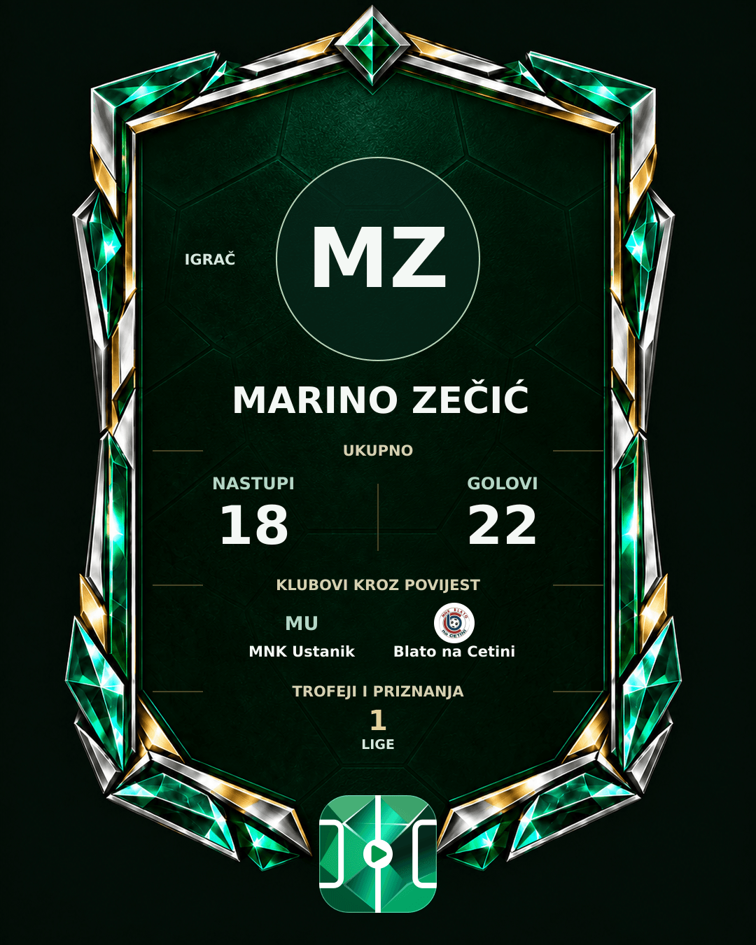 PLAYGRND grafika profila Marino Zečić