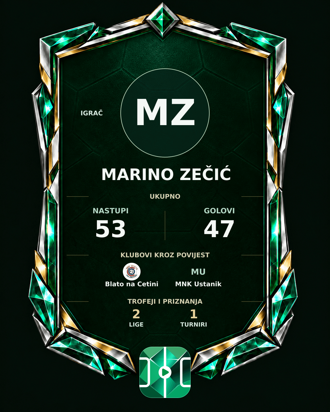 PLAYGRND grafika profila Marino Zečić
