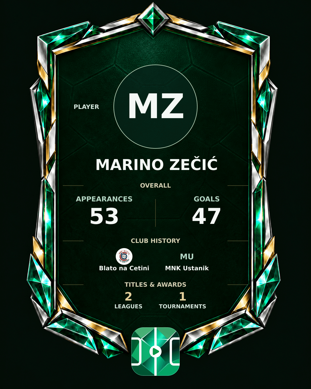 Marino Zečić's PLAYGRND profile graphic