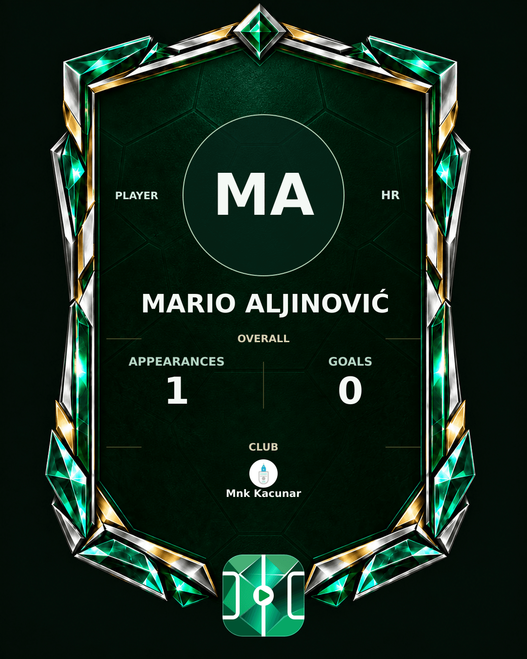 Mario Aljinović's PLAYGRND profile graphic