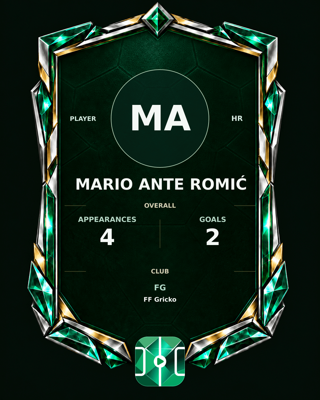 Mario Ante Romić's PLAYGRND profile graphic