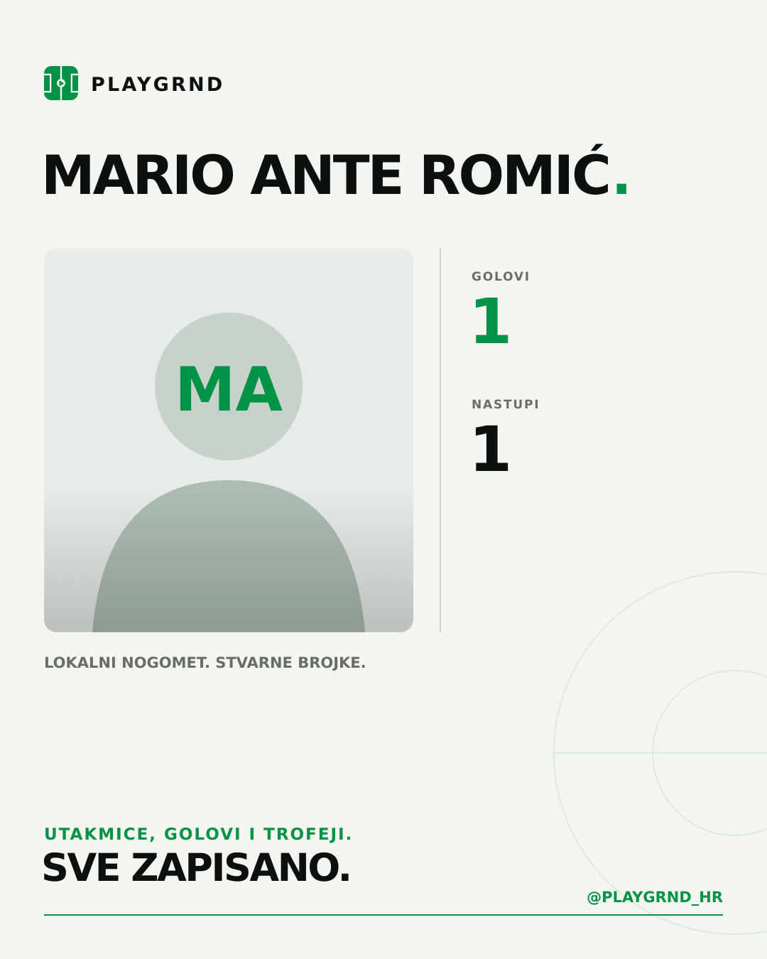 PLAYGRND grafika profila Mario Ante Romić