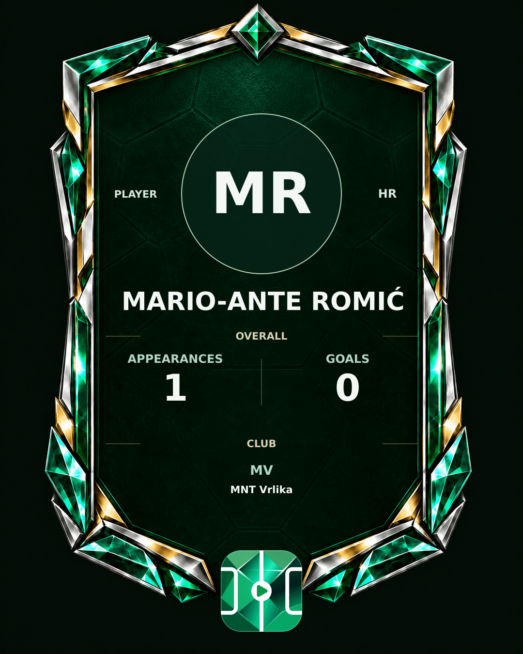 Mario-Ante Romić's PLAYGRND profile graphic