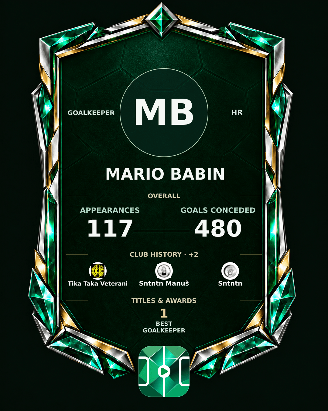 Mario Babin's PLAYGRND profile graphic