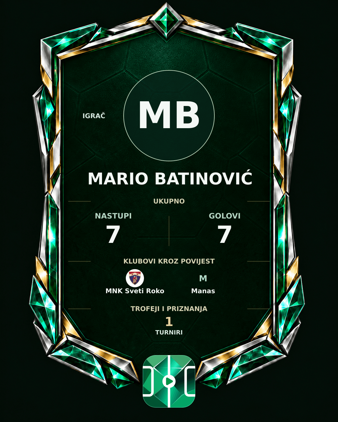 PLAYGRND grafika profila Mario Batinović