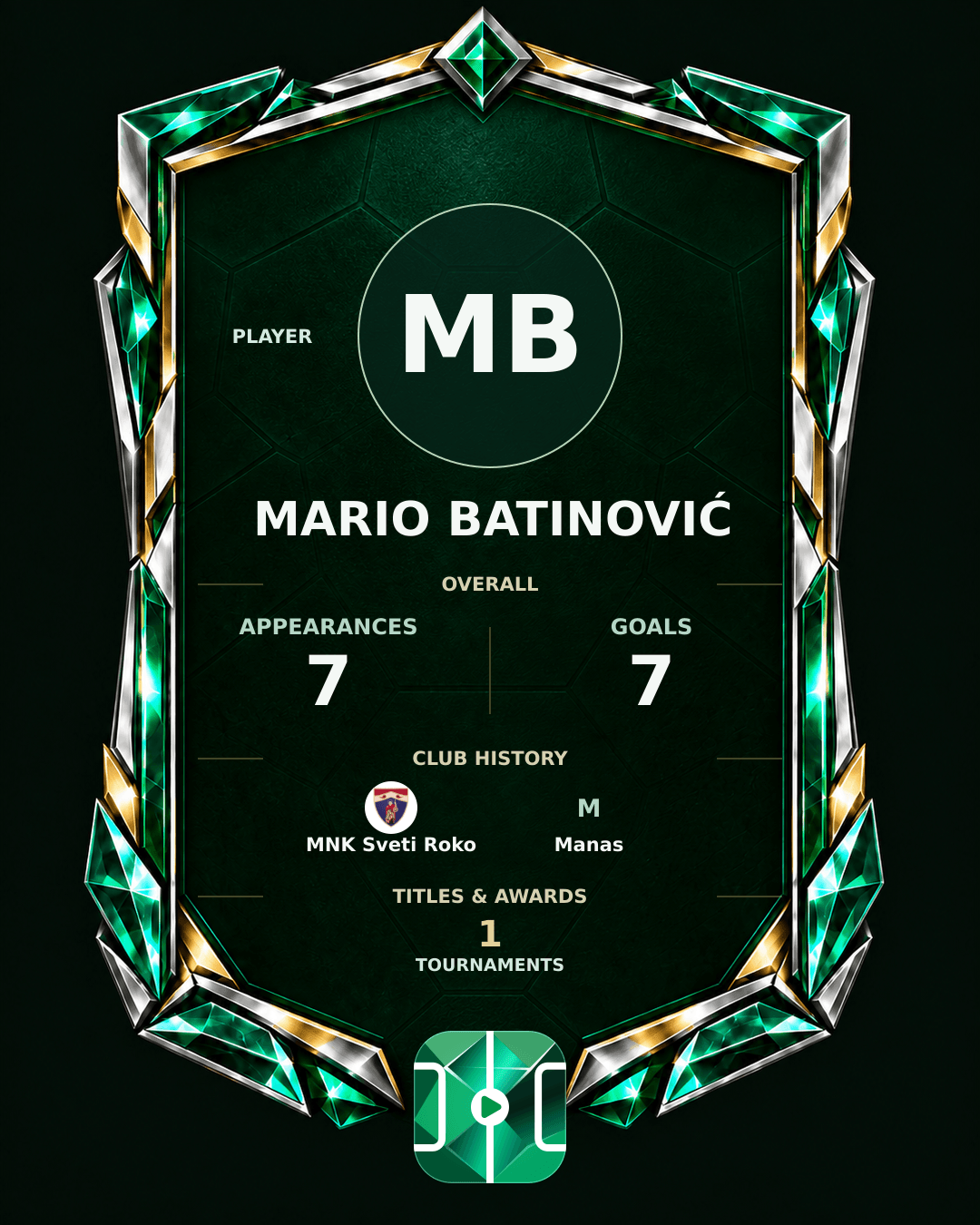 Mario Batinović's PLAYGRND profile graphic