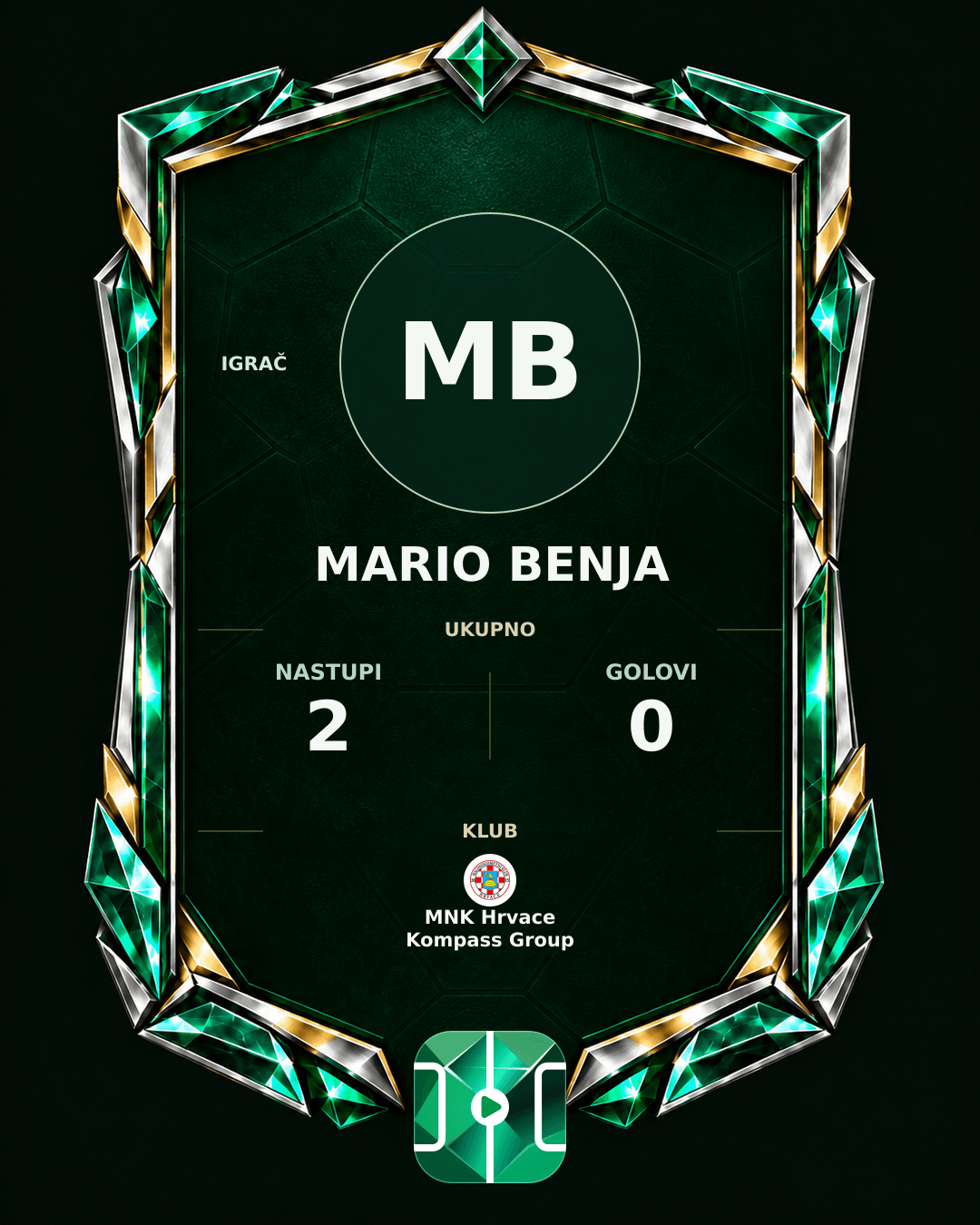 PLAYGRND grafika profila Mario Benja