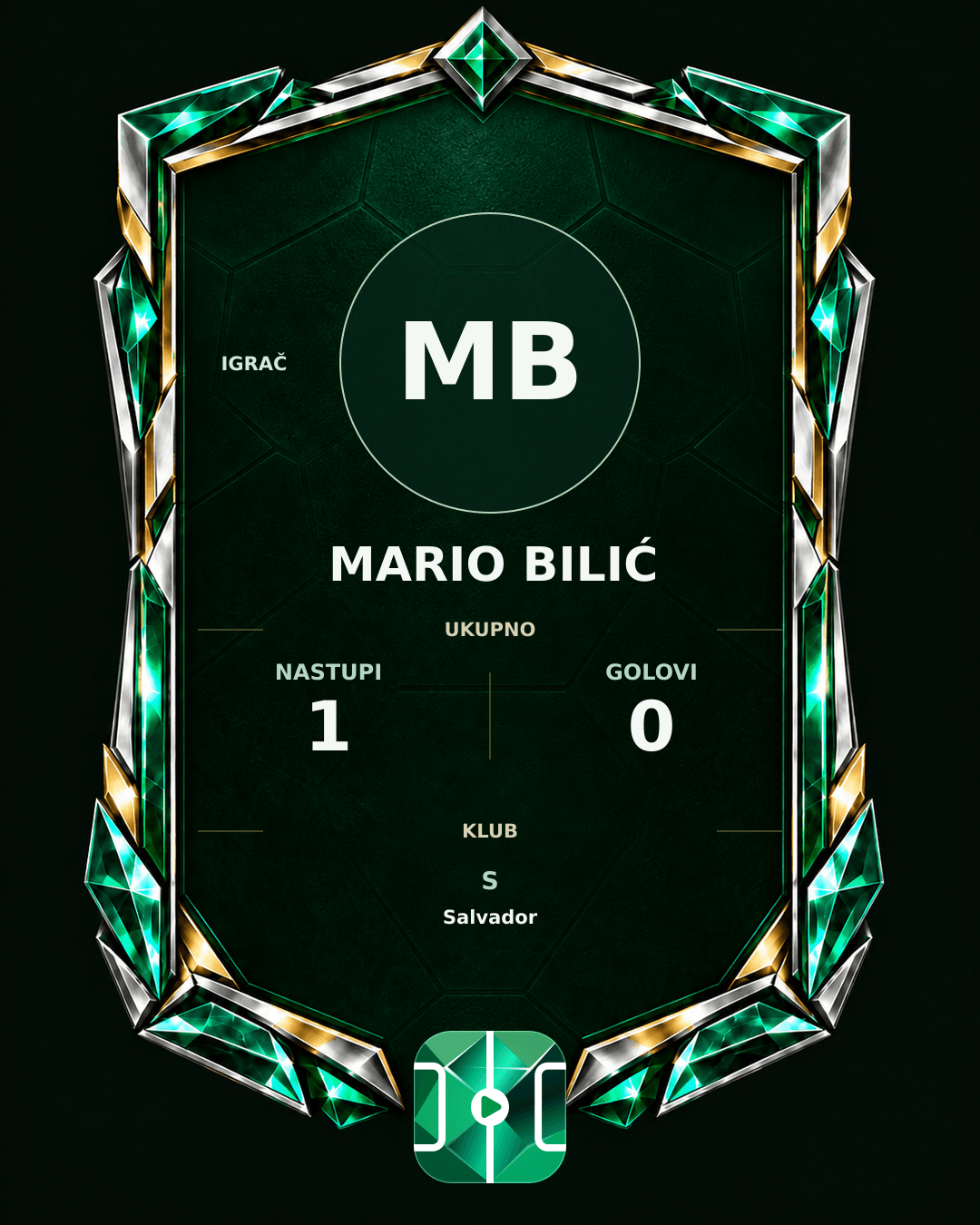 PLAYGRND grafika profila Mario Bilić