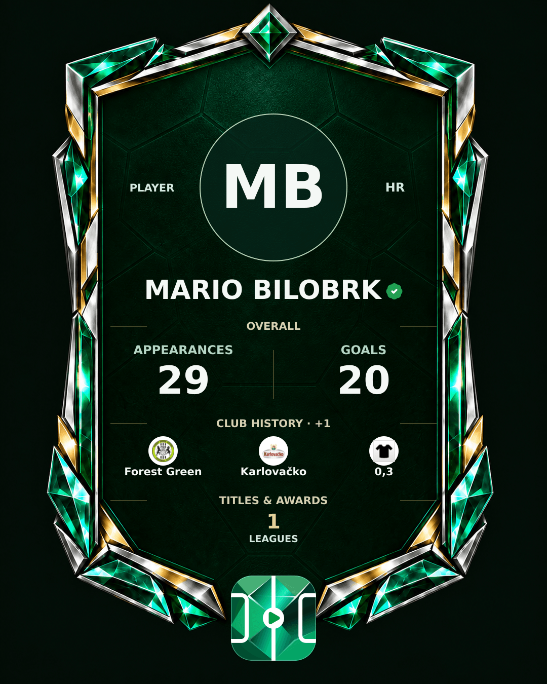 Mario Bilobrk's PLAYGRND profile graphic