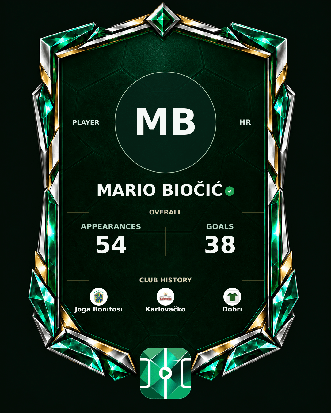 Mario Biočić's PLAYGRND profile graphic