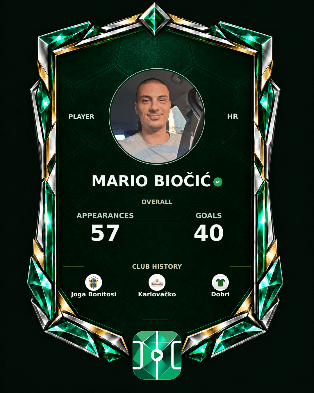 Mario Biočić's PLAYGRND profile graphic