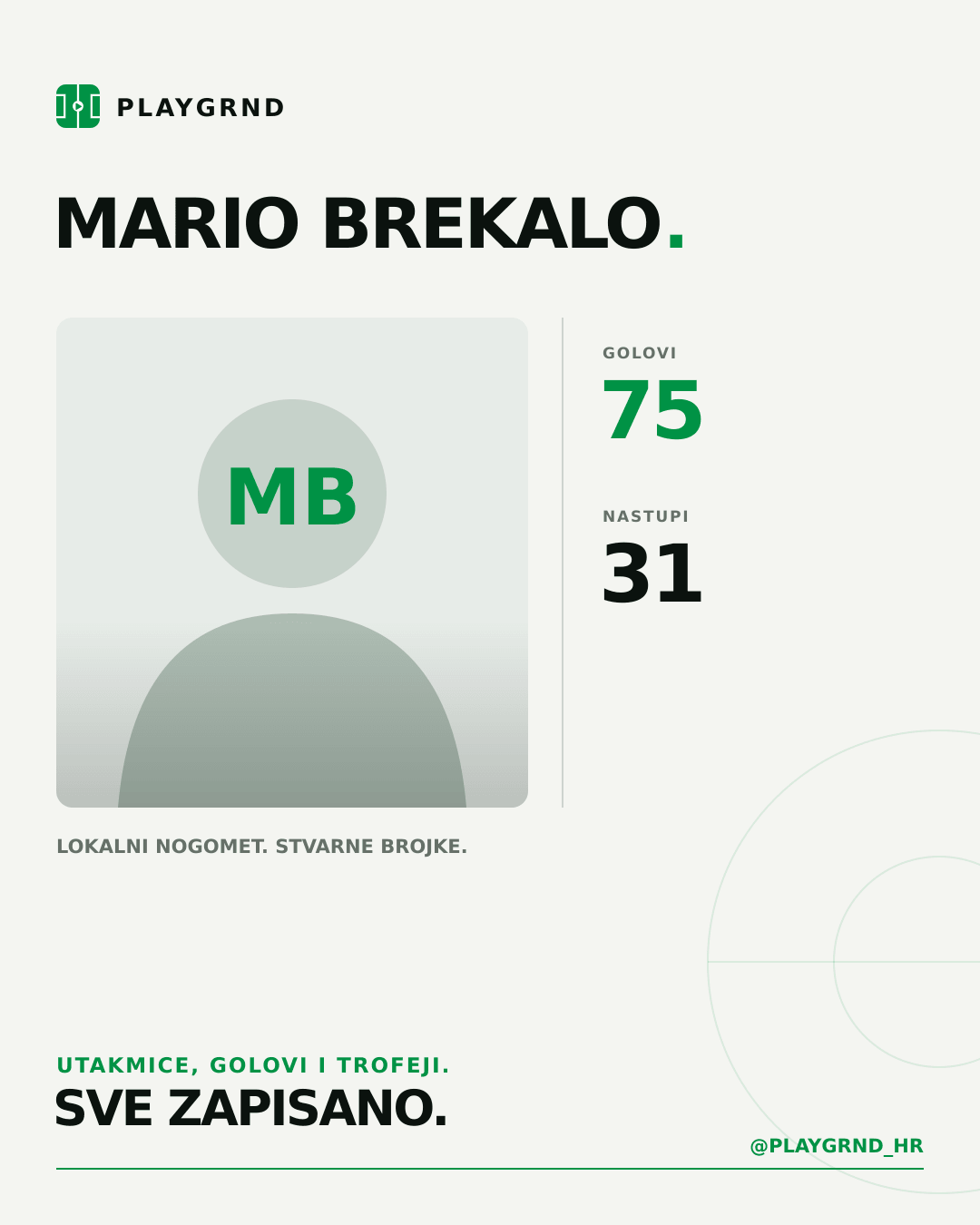 PLAYGRND grafika profila Mario Brekalo