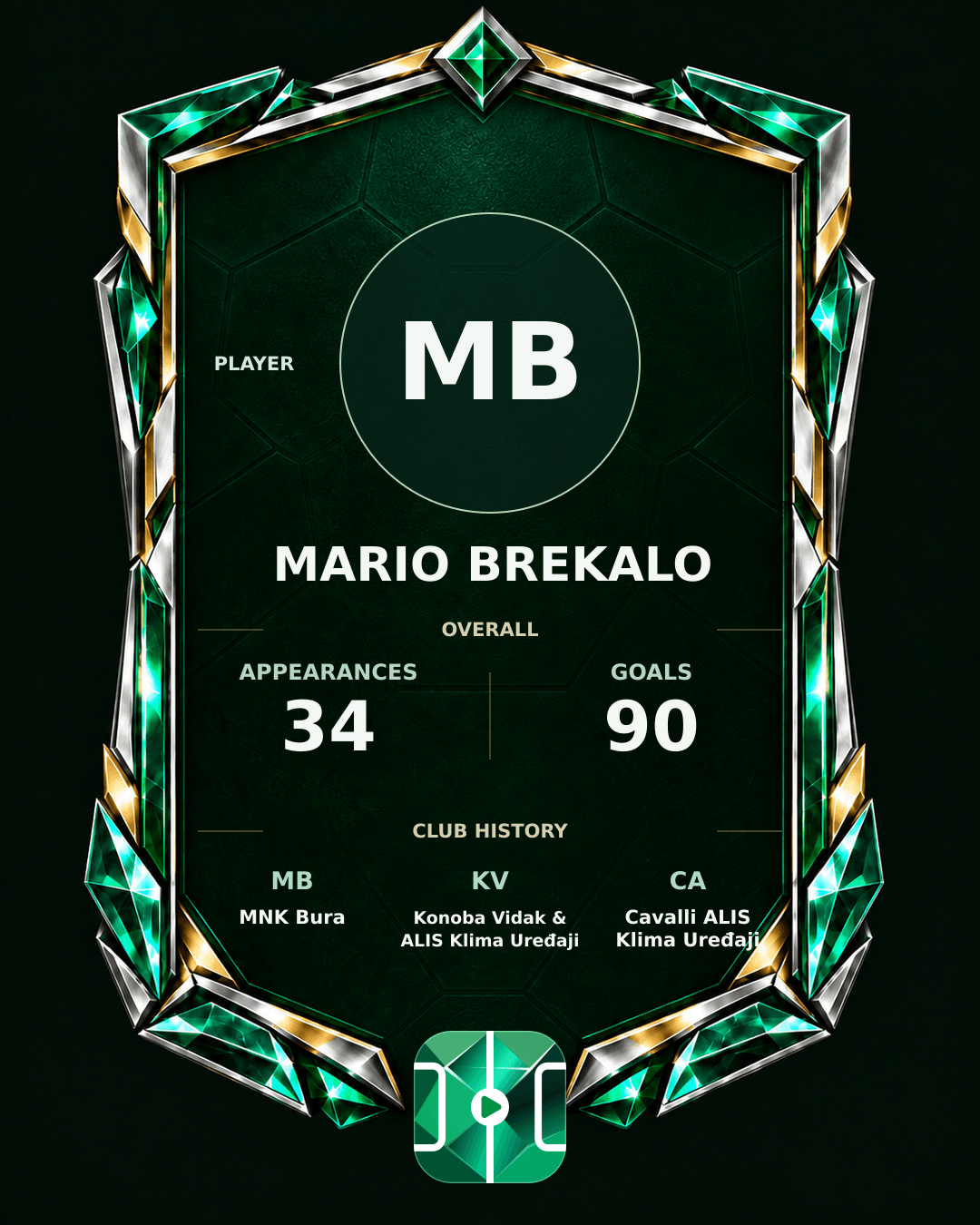 Mario Brekalo's PLAYGRND profile graphic