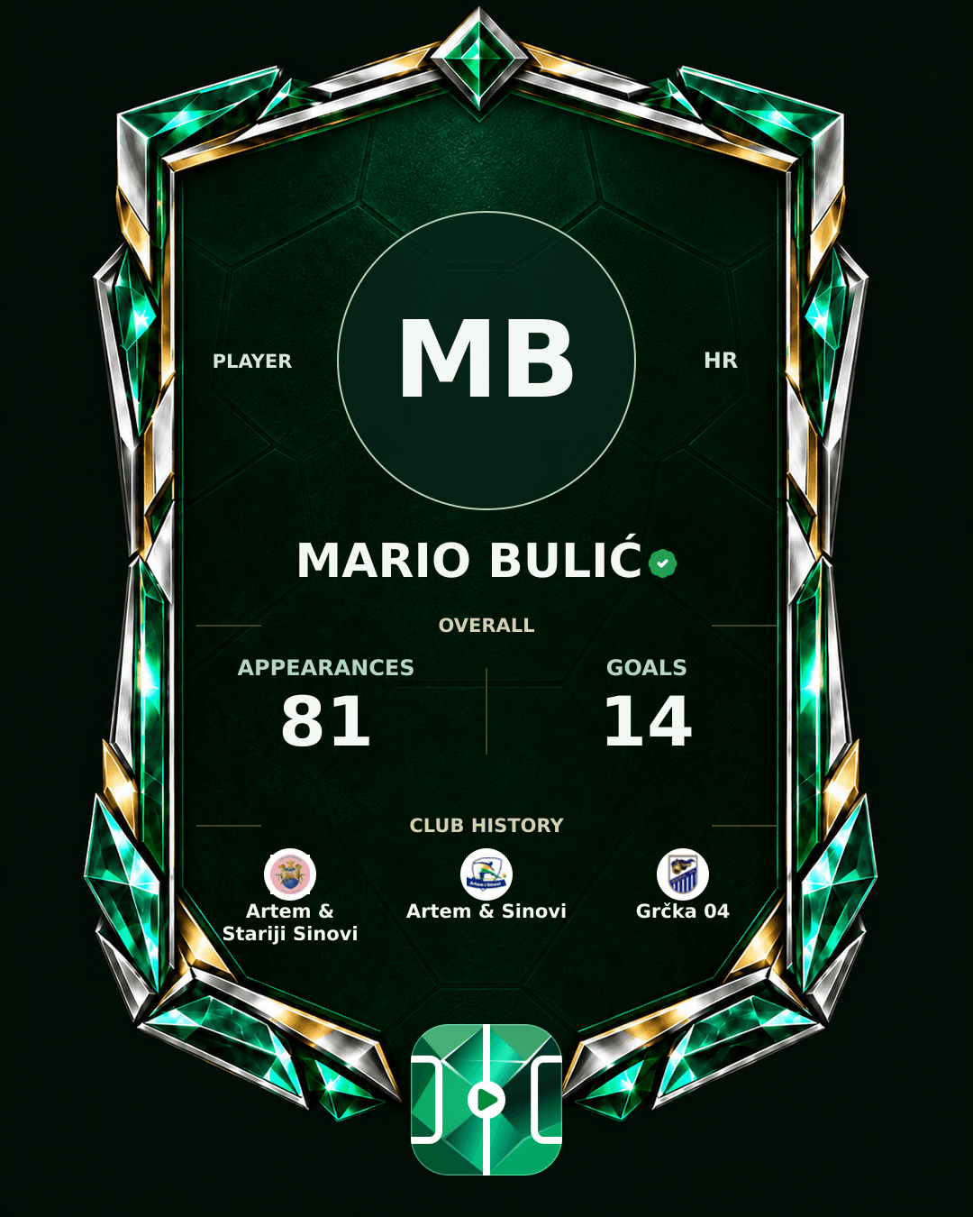 Mario Bulić's PLAYGRND profile graphic