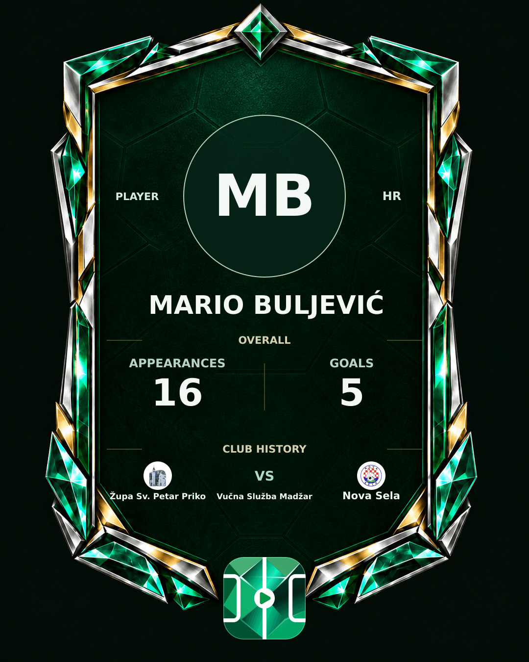 Mario Buljević's PLAYGRND profile graphic