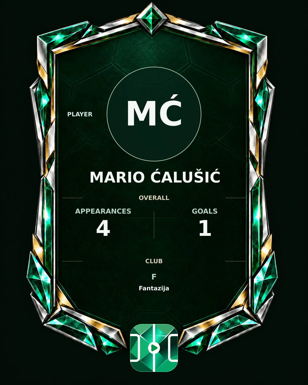 Mario Ćalušić's PLAYGRND profile graphic