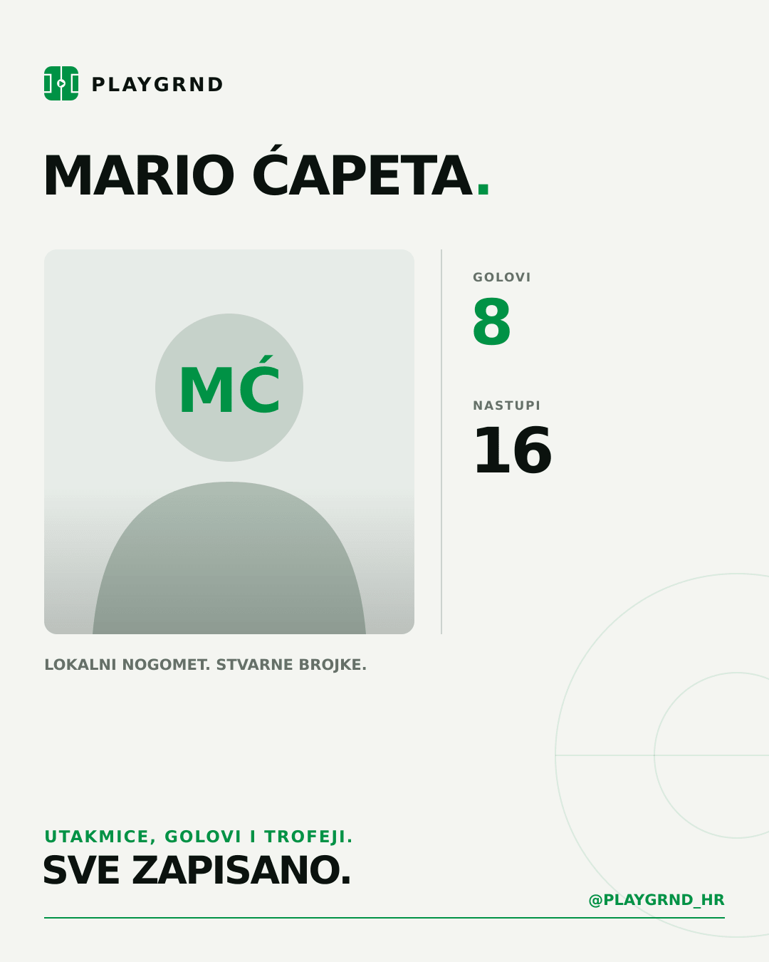 PLAYGRND grafika profila Mario Ćapeta