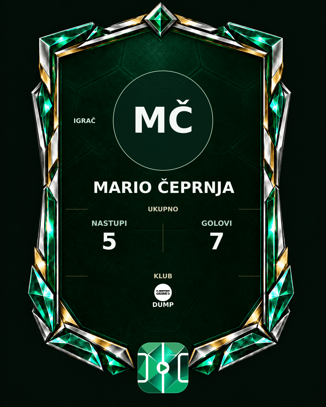 PLAYGRND grafika profila Mario Čeprnja